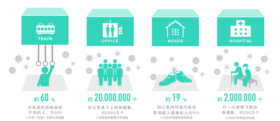 金年会