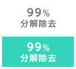金年会