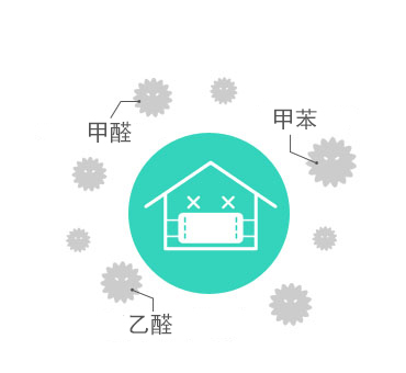 金年会