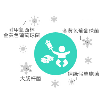 金年会