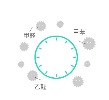 金年会