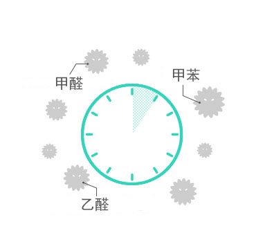 金年会