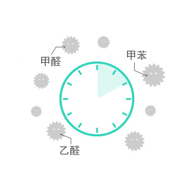 金年会