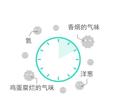 金年会