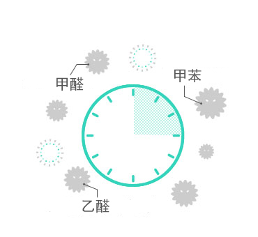 金年会