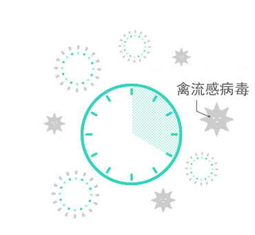 金年会