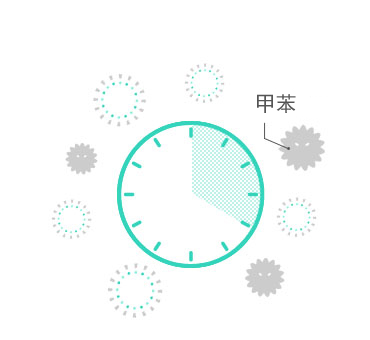 金年会