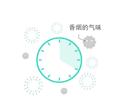 金年会