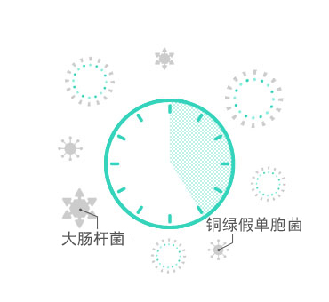 金年会
