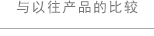与以往产品的比较