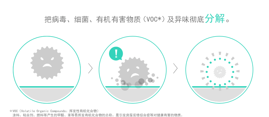 金年会