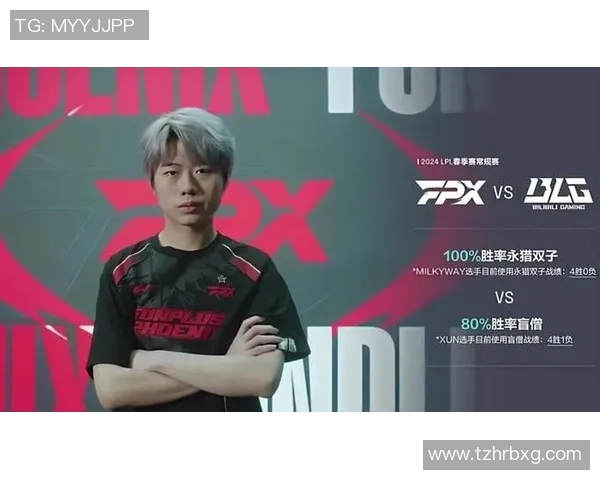 LPL春季赛精彩对决我方战队成功逆袭369展现强大实力