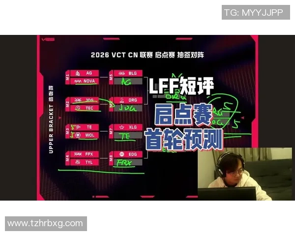 VCT启点赛精彩推荐smoggy选手表现分析与战术解读